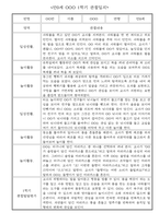만0세 1년 총평 포함 관찰일지 입니다.-3