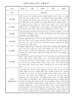 만0세 1년 총평 포함 관찰일지 입니다.-8