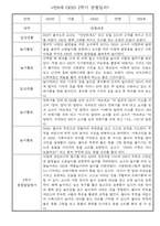 만0세 1년 총평 포함 관찰일지 입니다.-10