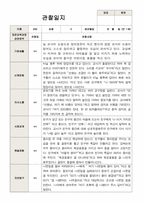 1학기 2학기 영아관찰일지  만 1세 10명-평가제-1