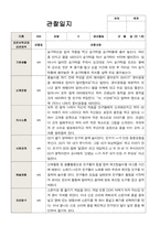 1학기 2학기 영아관찰일지  만 1세 10명-평가제-3
