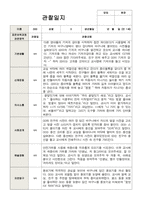 1학기 2학기 영아관찰일지  만 1세 10명-평가제-5