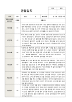 1학기 2학기 영아관찰일지  만 1세 10명-평가제-7