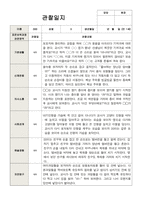1학기 2학기 영아관찰일지  만 1세 10명-평가제-8