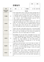 1학기 2학기 영아관찰일지  만 1세 10명-평가제-9