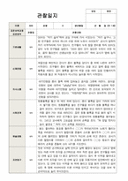 1학기 2학기 영아관찰일지  만 1세 10명-평가제-10
