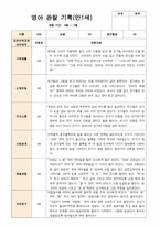 1학기 2학기 영아관찰일지  만 1세 10명-평가제-12