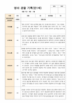 1학기 2학기 영아관찰일지  만 1세 10명-평가제-15