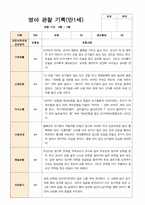 1학기 2학기 영아관찰일지  만 1세 10명-평가제-17