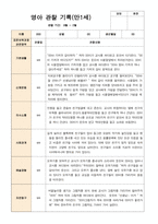 1학기 2학기 영아관찰일지  만 1세 10명-평가제-20