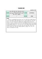 심리학에게묻다 - 이번 학기 ‘심리학에게묻다’를 공부하면서 여러 가지 마음의 작용 기제를 살펴보았다. 우리는 이러한 배움의 내용을 삶에 적용하고자 하는 노력을 지속해야 한다. 이에, 강의 영상 및 교재 15강의 내용 및 기타 자료를 개인이 자유롭게 참조하여 다음과 같이 작성하시기 바랍니다.-1