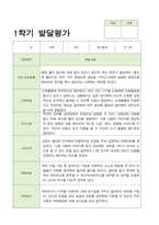 만 5세 1학기 2학기 유아발달평가 21명 평가제-20