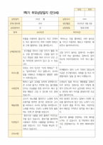 만 3세 20명 1학기 2학기 부모상담일지 -평가제-1