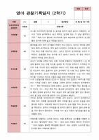 만 1세 11명 2학기 관찰일지와 발달평가 - 평가제-4