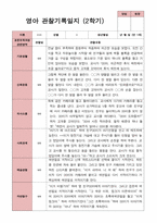 만 1세 11명 2학기 관찰일지와 발달평가 - 평가제-7
