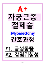 자궁근종/ 자궁근종절제술 간호진단 급성통증, 감염위험성 간호과정 [A+]-1