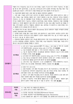자궁근종/ 자궁근종절제술 간호진단 급성통증, 감염위험성 간호과정 [A+]-9