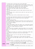 자궁근종/ 자궁근종절제술 간호진단 급성통증, 감염위험성 간호과정 [A+]-15