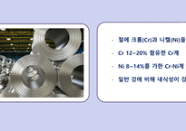 제조시스템, 재료공학 [스테인리스 제조 공정 - 포스코] PPT-4