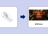 제조시스템, 재료공학 [스테인리스 제조 공정 - 포스코] PPT-6