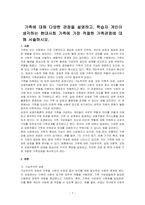 가족에 대해 다양한 관점을 설명하고, 학습자 개인이 생각하는 현대사회 가족에 가장 적절한 가족관점에 대해 서술하시오-1