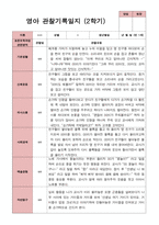 만 1세 11명 2학기 관찰일지와 발달평가- 평가제-1