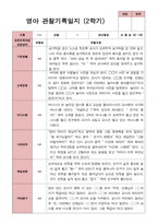 만 1세 11명 2학기 관찰일지와 발달평가- 평가제-11