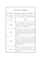 [관찰일지] 만1세 1학기 관찰일지 및 발달평가 22명 (일상,놀이 관찰일지)-11