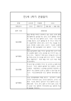 [관찰일지] 만1세 1학기 관찰일지 및 발달평가 22명 (일상,놀이 관찰일지)-17