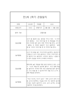 [관찰일지] 만1세 1학기 관찰일지 및 발달평가 22명 (일상,놀이 관찰일지)-19