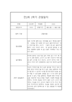 [관찰일지] 만1세 1학기 관찰일지 및 발달평가 22명 (일상,놀이 관찰일지)-20