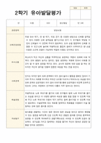 만 3세 21명 2학기 유아 발달평가 - 평가제-3