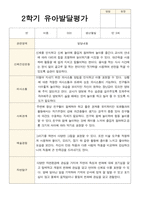 만 3세 21명 2학기 유아 발달평가와 부모상담일지와 관찰일지   - 평가제-12