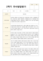 만 4세 23명 2학기 유아 발달평가와 관찰일지  - 평가제-2