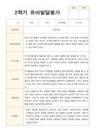 만 4세 23명 2학기 유아 발달평가와 관찰일지  - 평가제-16