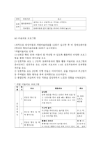 [미술치료 사례연구] 미술치료 사례 (자폐아동,뇌성마비아동)분석과 미술치료 개념,효과,실행방법 분석-10
