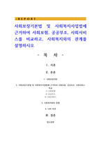 ​사회보장기본법 및 사회복지사업법에 근거하여 사회보험, 공공부조, 사회서비스를 비교하고, 사회복지와의 관계를 설명하시오-1