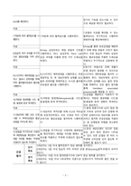 기저질환, 항암요법으로 인한 면역저하와 침습적 처치에 관련된 감염위험성(패혈증)-2