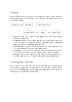 합리적 정서적 행동치료-4