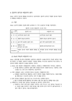 합리적 정서적 행동치료-6