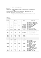 결장암 케이스스터디-10