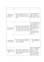 결장암 케이스스터디-16