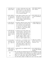 결장암 케이스스터디-20