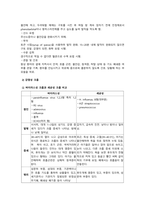 크룹 케이스스터디-4