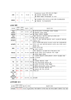 크룹 케이스스터디-16