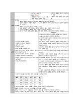 크룹 케이스스터디-19