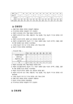 폐렴 케이스스터디-18