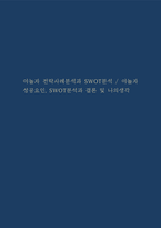 야놀자 전략사례분석과 SWOT분석 / 야놀자 성공요인, SWOT분석과 결론 및 나의생각-1