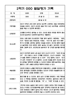 (발달평가 예문) 만2세 2학기 발달평가 및 2학기 총평 20명-3