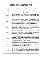 (발달평가 예문) 만2세 2학기 발달평가 및 2학기 총평 20명-6